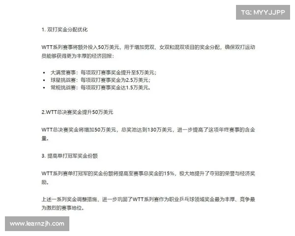 国际乒联调整积分规则 7月大满贯赛事将成排名洗牌关键节点